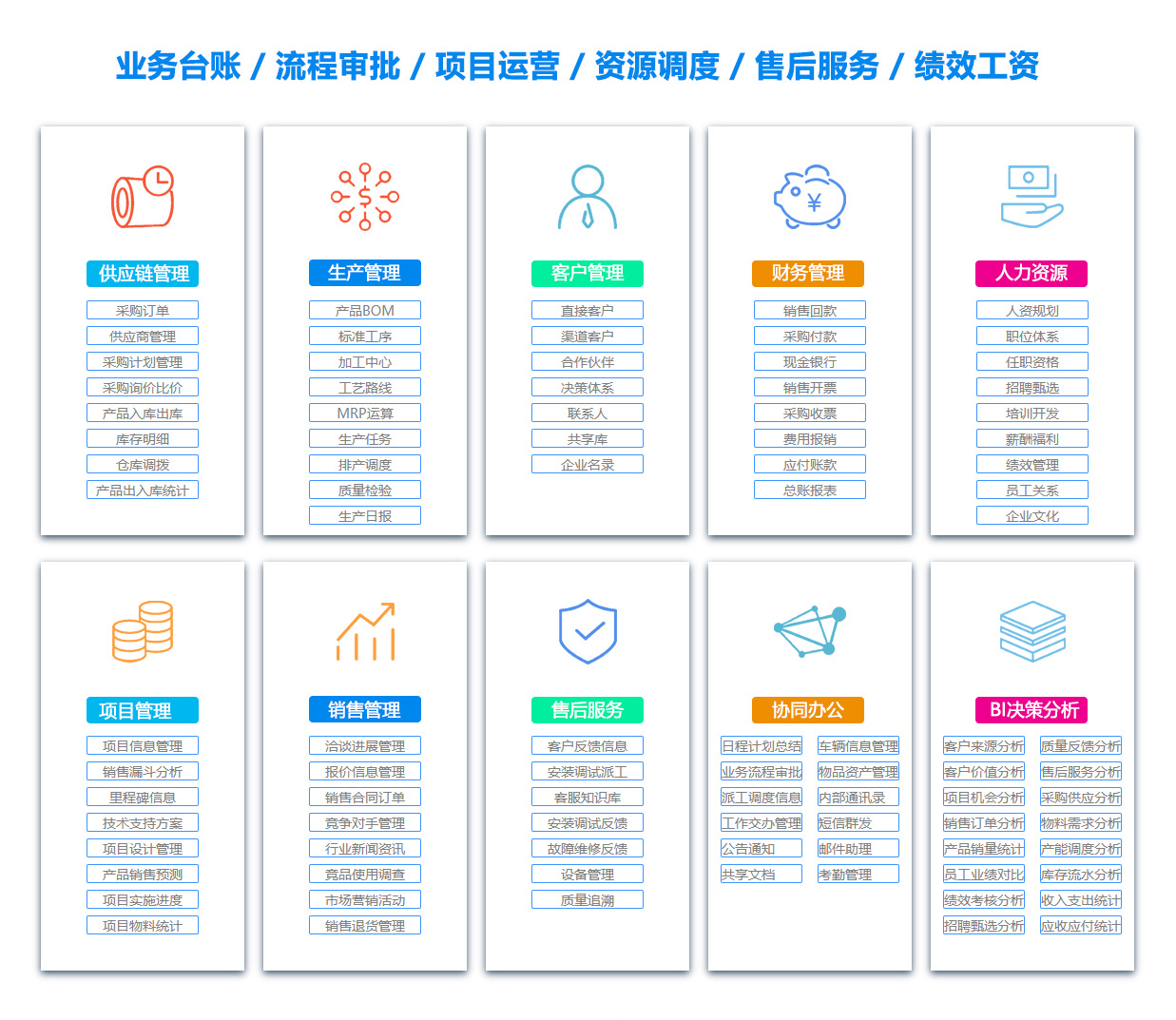 马鞍山项目管理软件 马鞍山项目管理软件